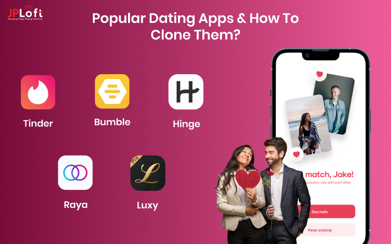 Popular Dating Apps & How to Clone Them 